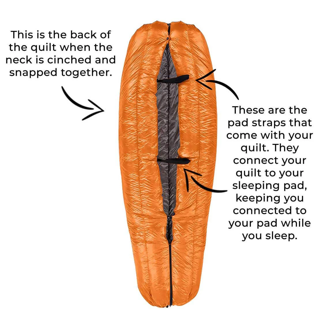 Enlightened Equipment Revelation Quilt 20°F / -6°C with draft collar - Image 5