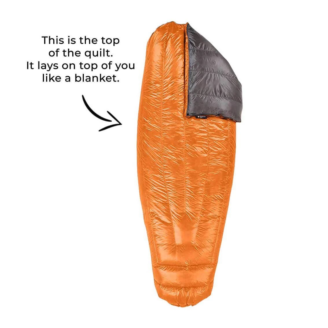 Enlightened Equipment Revelation Quilt 40°F / 5°C - Image 4