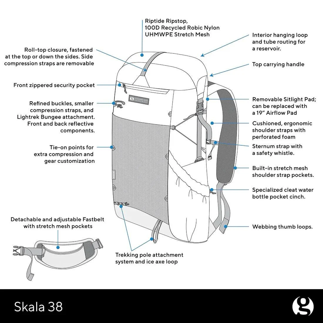 Gossamer Gear Skala 38L - Image 16