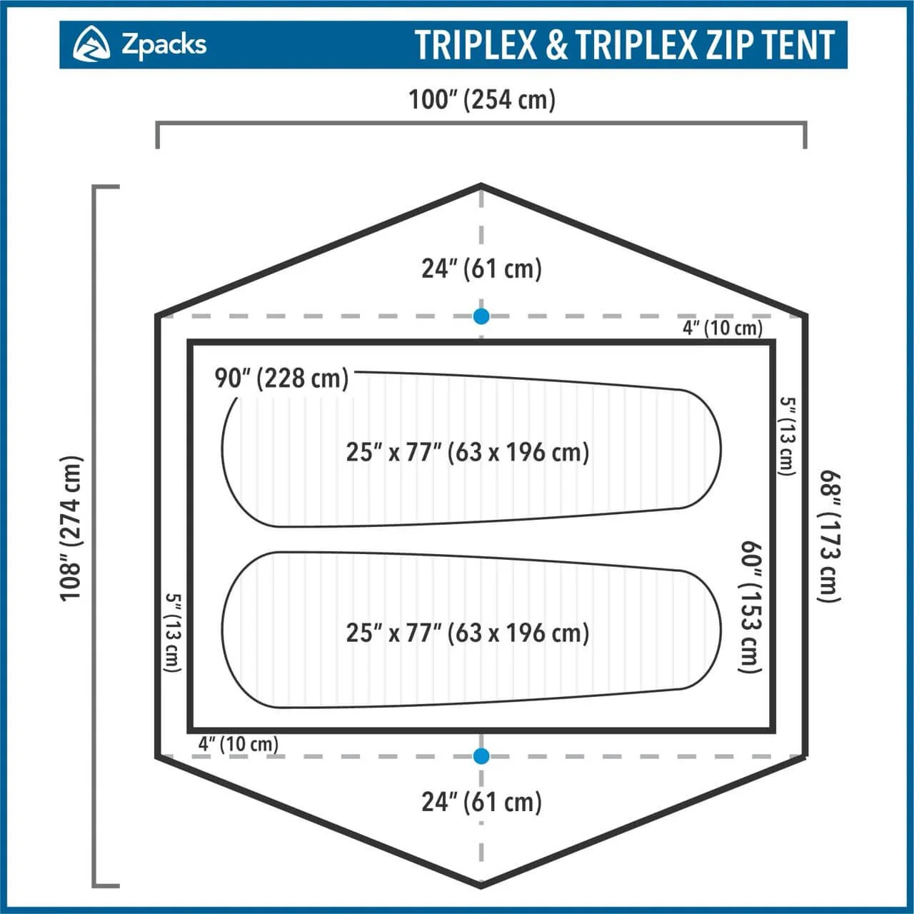 Zpacks Triplex Zip Tent - Image 20